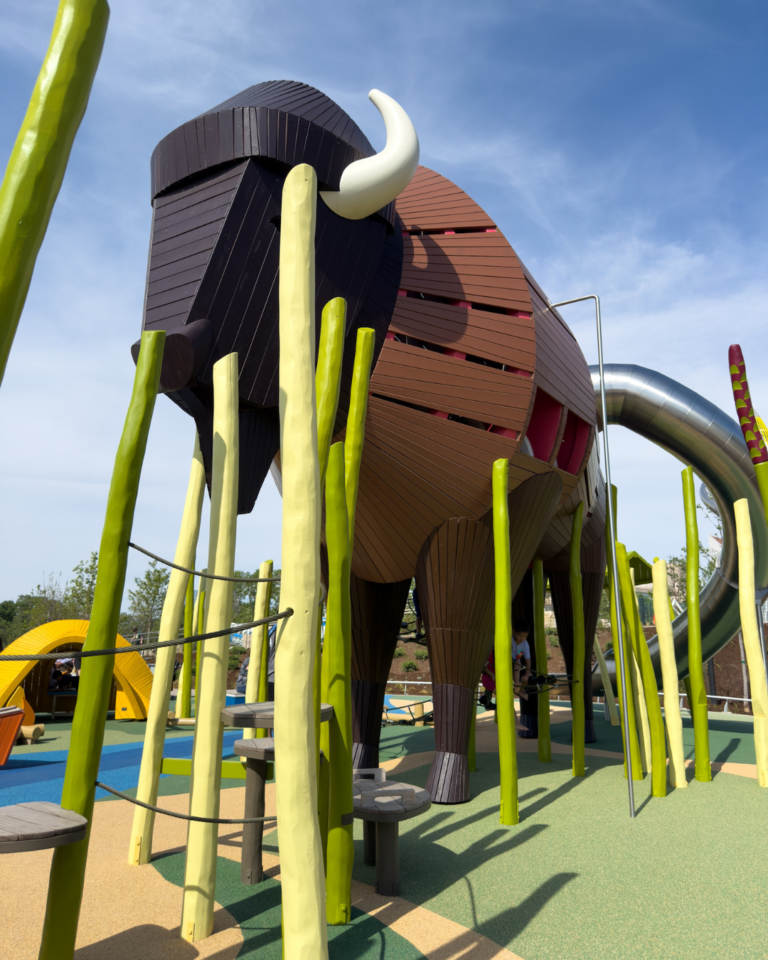 3 Days in Wichita with Kids: The Perfect Family Weekend Itinerary